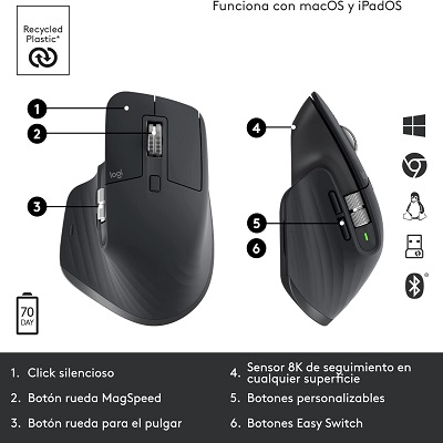 Logitech mx master 3s